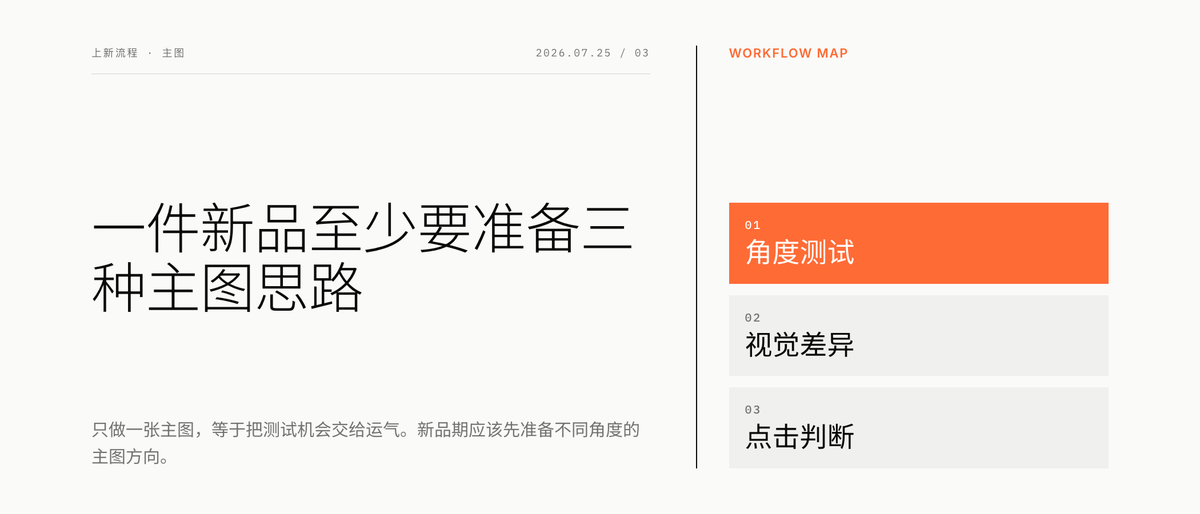 一件新品至少要准备三种主图思路