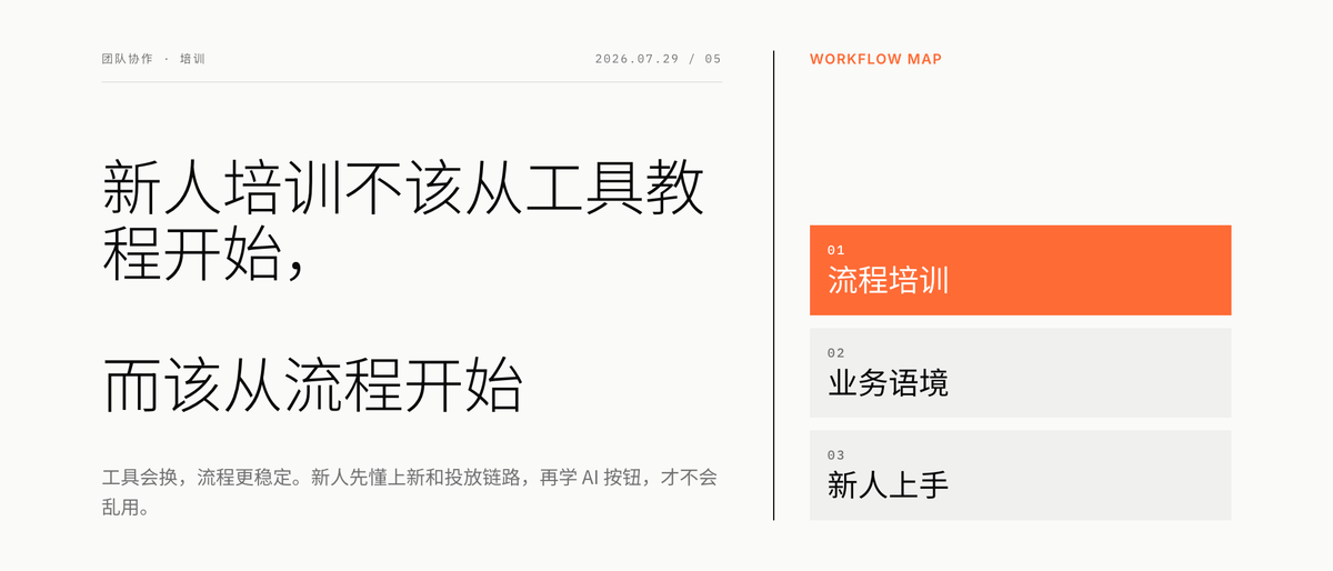 新人培训不该从工具教程开始，而该从流程开始