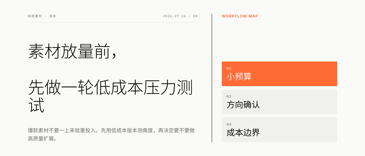 素材放量前，先做一轮低成本压力测试