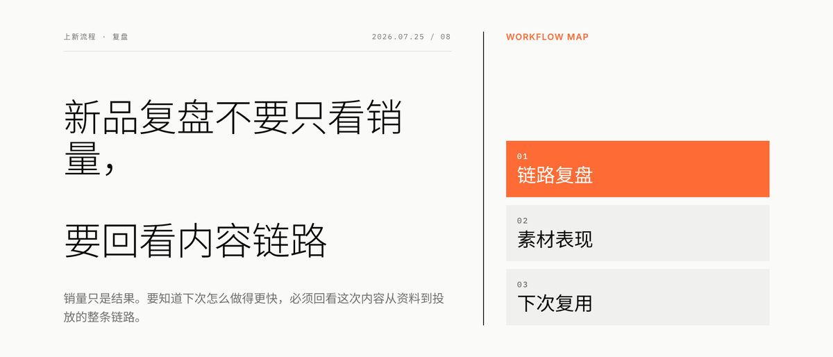 新品复盘不要只看销量，要回看内容链路